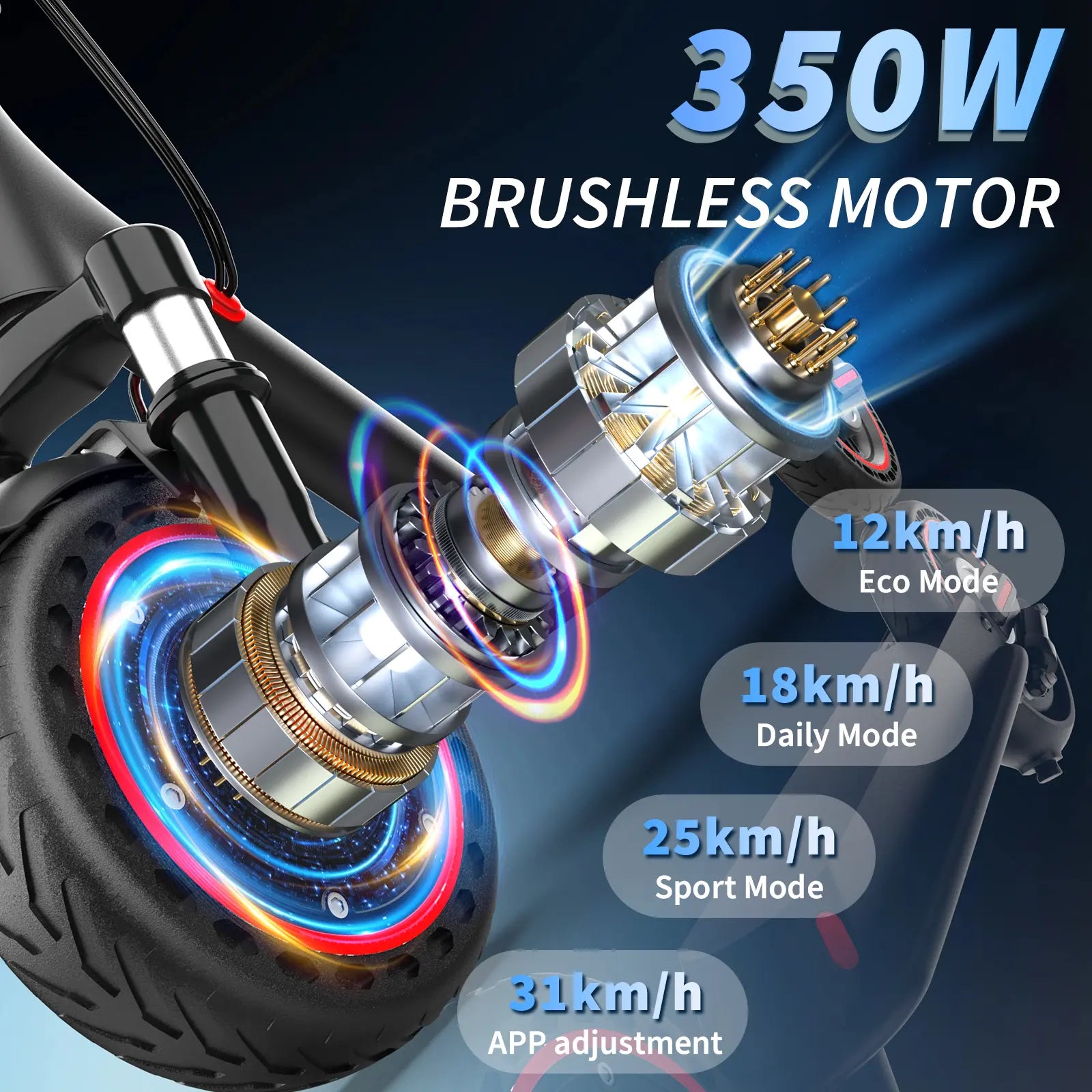 350W Motor Electric Scooter,19Mph Speed,Folding E-Scooter with Dual Suspension,App Controlrange